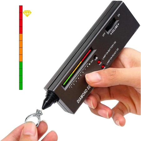 Dr. Phone-DrPhone CrystalSure – Professionele Diamondtester – LED Indicator - Eenvoudige Kalibratie€ 29,95€ 24,75DrPhoneGadget