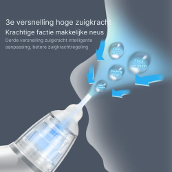 Dr. Phone-DrPhone PureBreath - Elektrische Neusaspirator – Speciaal Voor Baby’s – Drie Zuigniveaus – Makkelijk Te Reinigen€ 39,95€ 33,02Gezondheid