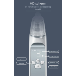 Dr. Phone-DrPhone PureBreath - Elektrische Neusaspirator – Speciaal Voor Baby’s – Drie Zuigniveaus – Makkelijk Te Reinigen€ 39,95€ 33,02Gezondheid