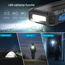 Dr. Phone-DrPhone SolarCharge – 7 In 1 30000mAh Zonnenenergie Powerbank – LED Licht – 3 Ingebouwde Kabels – Draadloos Opladen€ 59,95€ 49,55Powerbanks / Accu's