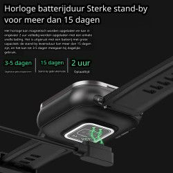 Dr. Phone-DrPhone DualX Duo2 - Smartwatch met Ingebouwde Oordoppen - Bluetooth 5, NFC, Gezondheidsmonitoring & Automatisch Opladen - Zwart€ 79,95€ 66,07DrPhoneDrPhone Smartwatches