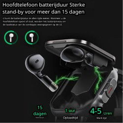 Dr. Phone-DrPhone DualX Duo2 - Smartwatch met Ingebouwde Oordoppen - Bluetooth 5, NFC, Gezondheidsmonitoring & Automatisch Opladen - Zwart€ 79,95€ 66,07DrPhoneDrPhone Smartwatches