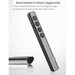 Dr. Phone-DrPhone LP1 Draadloze Laser Presenter - Powerpoint Presentation Clicker - RF 2,4 GHz – Zwart€ 29,95€ 24,75DrPhonePresenter8720118009703