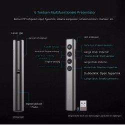 Dr. Phone-DrPhone LP1 Draadloze Laser Presenter - Powerpoint Presentation Clicker - RF 2,4 GHz – Zwart€ 29,95€ 24,75DrPhonePresenter8720118009703