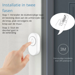 Dr. Phone-DrPhone Ringlink - Draadloze Deurbel - 58 Melodieën - 5 Verstelbare Geluidsniveaus – Afstand Tot 300 Meter – Deurbel Set€ 29,95€ 24,75DrPhoneHome