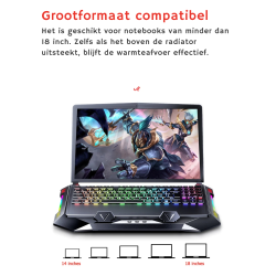 Dr. Phone-DrPhone ChillBase – Laptopstandaard Met Dual Fan Koelfunctie – RGB Verlichting – Instelbare Hoogte -12 tot 18 Inch€ 49,95€ 41,28Notebookstandaard