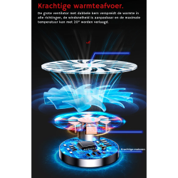 Dr. Phone-DrPhone ChillBase – Laptopstandaard Met Dual Fan Koelfunctie – RGB Verlichting – Instelbare Hoogte -12 tot 18 Inch€ 49,95€ 41,28Notebookstandaard