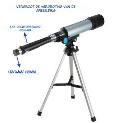 Dr. Phone-DrPhone SuperNovaX3 – 50/360MM Telescoop – Telescoop Voor Kinderen - Sterren/Maan/Planeten€ 89,95€ 74,34Telescoop