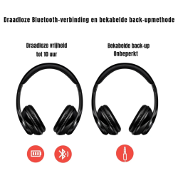 Dr. Phone-DrPhone Draadloze Bluetooth Koptelefoon met 4 functies - SD kaart - FM - AUX - Handsfree Met Microfoon & Diepe Bass - Zwart€ 32,95€ 27,23DrPhoneKoptelefoon8720118054314