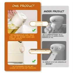Dr. Phone-DrPhone OliSpray - Handige 2-in-1 Oliespray Dispenser met knop – Glazen Oliefles voor Koken & BBQ - Oliebesparend€ 19,95€ 16,49DrPhoneHome