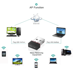 Dr. Phone-DrPhone W13 USB Draadloze Wifi adapter - WiFI Dongle - Single Band 2.4 GHz - tot 150 Mbps - 802.11n - PC / Computer€ 14,95€ 12,36Wifi Adapter