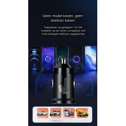 Dr. Phone-DrPhone UltraCompact - 200W Snelle Autolader - 2x USB - 20V 5A - Universele Oplader voor Telefoon, Tablet en Laptop€ 29,95€ 24,75DrPhoneAutoladers