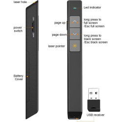 Dr. Phone-DrPhone LP2 - Draadloze Presenter - tot 100 Meter Bereik - 2.4Ghz USB Presentatie Klikker met Laserpointer€ 24,95€ 20,62Presenter