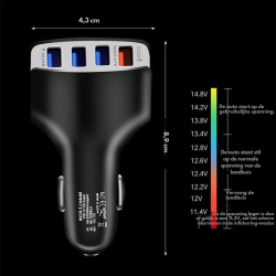 Dr. Phone-DrPhone QC5 Pro - 4 Poorten USB Lader - 12V/24V - Qualcomm 3.0 - Auto lader – Auto Oplader - Voor Tablets / Smartphones - Wit€ 17,95€ 14,83DrPhoneOplader8720118007990