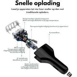 Dr. Phone-DrPhone QC5 Pro - 4 Poorten USB Lader - 12V/24V - Qualcomm 3.0 - Auto lader – Auto Oplader - Voor Tablets / Smartphones - Wit€ 17,95€ 14,83DrPhoneOplader8720118007990