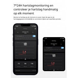 Dr. Phone-DrPhone RingSense V3 – Smart Ring - Europese ringmaat 59 - Slaapmonitor – Hartslagmeter - SpO2 + Case - Rosegoud kleurig€ 59,95€ 49,55DrPhoneDraagbare technology (Ring)