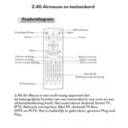 Dr. Phone-DrPhone MX6 Air Mouse 2.4Ghz USB Afstandsbediening Met toetsenbord & Achtergrond verlichting - IR Learning€ 29,95€ 24,75DrPhoneAfstandsbediening8720118190999