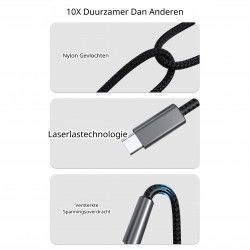 Dr. Phone-DrPhone LinkAudio2 – Premium USB-C naar AUX Kabel 3.5mm Jack | Hi-Fi Stereo Audio voor Onderweg & Thuis€ 14,95€ 12,36DrPhoneAdapter/Converter