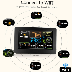 Dr. Phone-DrPhone WeatherTime – Digitale Wifi Weerstation – Met Mobiele App – Indoor & Outdoor Temperatuur – Barometer€ 89,95€ 74,34Home