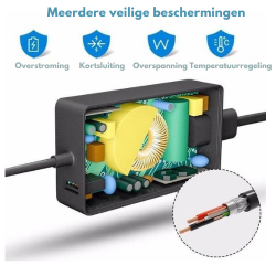 Dr. Phone-DrPhone PWR2 - 15V 4A 65W Charge AC adapter Oplader Voeding - Geschikt voor Surface apparaten Mat Zwart€ 49,95€ 41,28DrPhoneLaders8720118382998