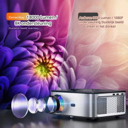 Dr. Phone-Elementkey BeamBurst – Beamer Projector – Full HD LED Projector – 700 ANSI Lumen – Home Theater - 40 Tot 250 Inch€ 379,95€ 314,01Beamer