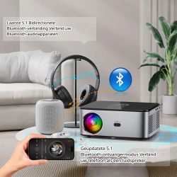 Dr. Phone-Elementkey BeamBurst – Beamer Projector – Full HD LED Projector – 700 ANSI Lumen – Home Theater - 40 Tot 250 Inch€ 379,95€ 314,01Beamer