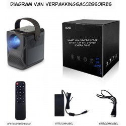 Dr. Phone-Elementkey BEAM® LITE + Muis – WiFi Full HD Projector - 1080P Cinema – Android Beamer – 3300 Lumen - Airplay / DLNA - Zwart€ 179,95€ 148,72DrPhoneBeamer8720118662366