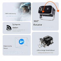 Dr. Phone-Elementkey Luminary - Draagbare Mini Projector – TFT LCD Beamer – 36 Tot 150 Inch - 150 ANSI Lumen – 1280x720P Full HD€ 149,95€ 123,93Beamer