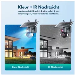 Dr. Phone-DrPhone SolarGuard – 2.4Ghz Solar Camera – 3MP Camera – Zonnepaneel Camera - Pan / Tilt - Zonne Energie – 2 Weg Audio - Zwart€ 219,95€ 181,78IP Camera