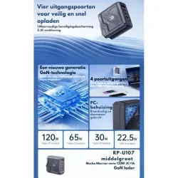 DrPhone HyperCharge V2 – 120W GaN Multipoort Oplader - 3x USB-C + USB Oplader - PD 3.0 & QC 3.0- Ultrasnel Opladen