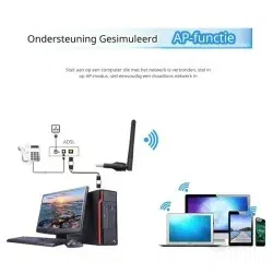 Dr. Phone-DrPhone AirWiFi - USB WiFi Adapter 150Mbps 2.4GHz voor PC & TV Box€ 17,95€ 14,83Wifi Adapter