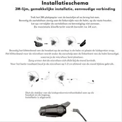 Dr. Phone-DrPhone X1 - Bluetooth 5.3 Motorhelm Headset - Intercom – Circa 100m Bereik - Handsfree Communicatie – Waterdicht€ 39,95€ 33,02Home