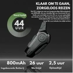 Dr. Phone-DrPhone X1 - Bluetooth 5.3 Motorhelm Headset - Intercom – Circa 100m Bereik - Handsfree Communicatie – Waterdicht€ 39,95€ 33,02Home