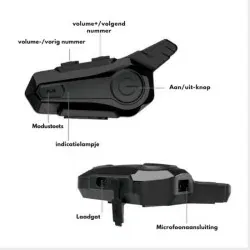 Dr. Phone-DrPhone X1 - Bluetooth 5.3 Motorhelm Headset - Intercom – Circa 100m Bereik - Handsfree Communicatie – Waterdicht€ 39,95€ 33,02Home