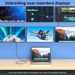 Dr. Phone-DrPhone T5 USB C naar USB C kabel - Thunderbolt 5 USB-C Kabel – 240W PD - 8K 60HZ - Compatibel met Thunderbolt 4/3 & USB4 –1,5 M€ 34,95€ 28,88Kabel & Lader
