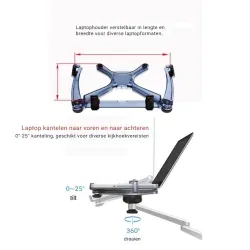 Dr. Phone-DrPhone FlexMount – 2 In 1 Bureaustandaard Voor Laptop en Monitor – Monitoren Van 10"–32" – Laptops van 10"–15"€ 99,95€ 82,60Notebookstandaard