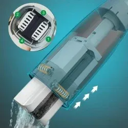 Dr. Phone-DrPhone AquaTwist - Zelfwringende Dweil – Gemakkelijk Af Te Spoelen – Compacte Opslag – Beweegbare Draaikop - Wit€ 29,95€ 24,75Slim Huishoudelijk
