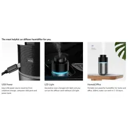Dr. Phone-DrPhone NanoMist - 3-in-1 Luchtbevochtiger – 200ml Aromadiffuser – Ultrasone Mist – LED Verlichting – BPA-vrij€ 0,00€ 0,00Luchtbevochtigers (Humidifier)