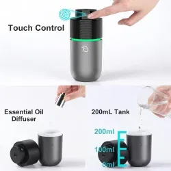 Dr. Phone-DrPhone NanoMist - 3-in-1 Luchtbevochtiger – 200ml Aromadiffuser – Ultrasone Mist – LED Verlichting – BPA-vrij€ 0,00€ 0,00Luchtbevochtigers (Humidifier)