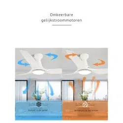 Dr. Phone-DrPhone EcoFan Plus - Plafondventilator – 6 Versnellingen – Geluid tot 30 Decibel – Voorwaartse en Achterwaartse Modus€ 159,95€ 132,19Laptop Koeler/Ventilator