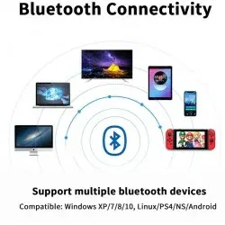 Dr. Phone-DrPhone SKYLINK E11 Bluetooth 5.3 Audio Zender met AptX Adaptive – Dual Stream – USB & AUX– Geschikt voor TV, PC, PS5, Switch€ 29,95€ 24,75DrPhone(Bluetooth) Ontvanger / Zender8720118642740