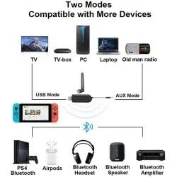 Dr. Phone-DrPhone SKYLINK E11 Bluetooth 5.3 Audio Zender met AptX Adaptive – Dual Stream – USB & AUX– Geschikt voor TV, PC, PS5, Switch€ 29,95€ 24,75DrPhone(Bluetooth) Ontvanger / Zender8720118642740