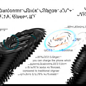 DrPhone Qualcomm 3.0 Fast Charge 30W Auto Oplader Dual Poort 2 Poorten Snellader Reislader Auto Lader QC 3.0 - 30W