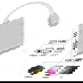 Dr. Phone-DrPhone DDH2 - 4 in 1 – Adapter Hub voor Laptop / Smartphone / Tablet - USB-C naar VGA + 4K DVI + 4K HDMI & USB – Zilver€ 29,95€ 24,75Hub / Adapter8720118008041