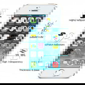 Dr. Phone-DrPhone iPhone SE / 5S Glas - Glazen Screen protector - Tempered Glass 2.5D 9H (0.26mm)€ 4,95€ 4,09DrPhoneTelefoniescreenprotector7091134814031