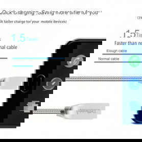 Dr. Phone-DrPhone Durable Pro® - Metalen USB-C Oplaadkabel + Adapter - Voor Type-C Aansluiting (Tablet/Smartphone) - Zwart / Zilver€ 19,95€ 16,49DrPhoneKabel & Lader8720118137628