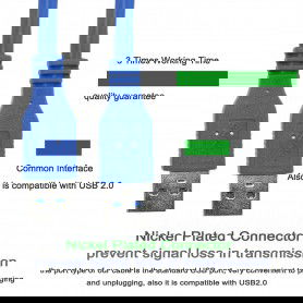 Dr. Phone-DrPhone USB 3.0 Kabel – Male to Male – AM/AM- Type A mannelijk naar type A mannelijke kabel 0.3m - blauw€ 9,95€ 8,22DrPhoneKabel & Lader7091134241813