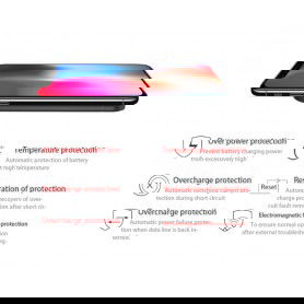 Dr. Phone-DrPhone Type-C Smart Power Bank - Batterijhouder 4000 mAh met Nano adsorptie Gel Pad - Zwart€ 29,95€ 24,75Powerbanks / Accu's8720118011768