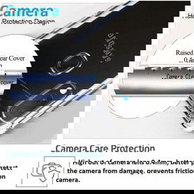 Dr. Phone-DrPhone Samsung A20E TPU Hoesje - Siliconen Bumper Case met Verstevigde randen – transparant€ 9,95€ 8,22DrPhoneHoesje voor mobiele telefoon8720118010426