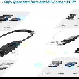 Dr. Phone-DrPhone MP02 Mini DisplayPort mannelijk naar DisplayPort vrouwelijk adapter - 4K Ultra HD-resolutie -Zwart€ 14,95€ 12,36DrPhoneAdapter/Converter8720118011096